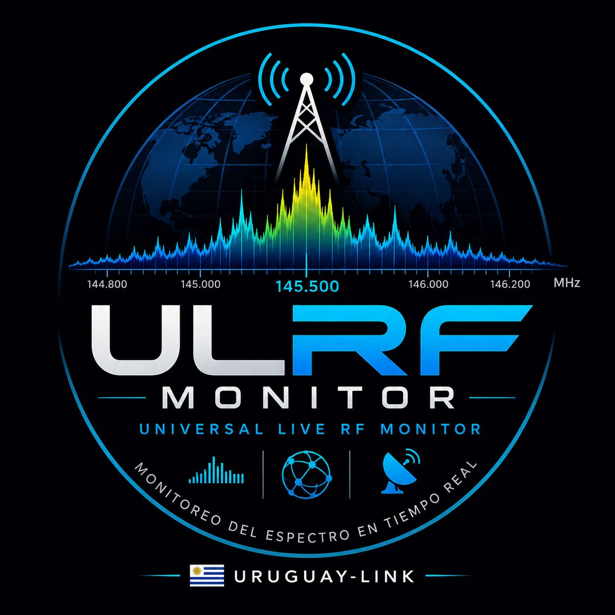 Logotipo de ULRF Monitor con espectro RF, antena y red global